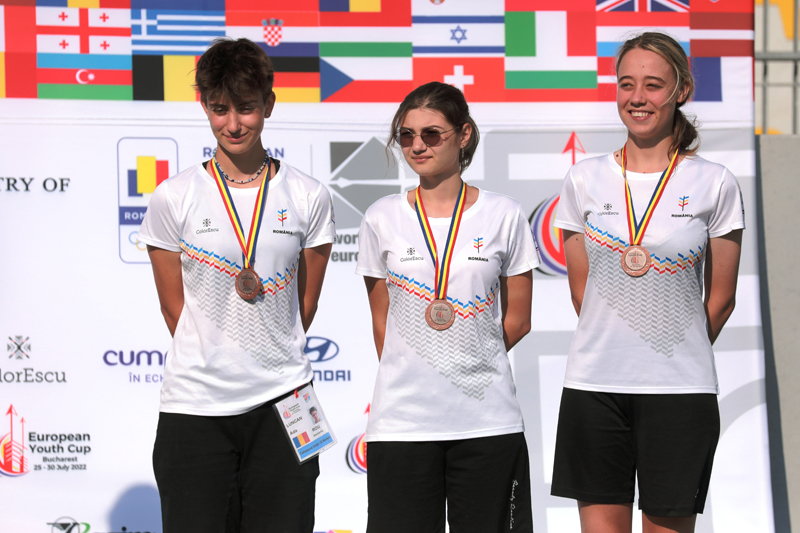 Medalie de bronz pentru România la Cupa Europeană